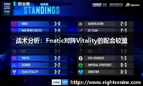 战术分析：Fnatic对阵Vitality的配合较量