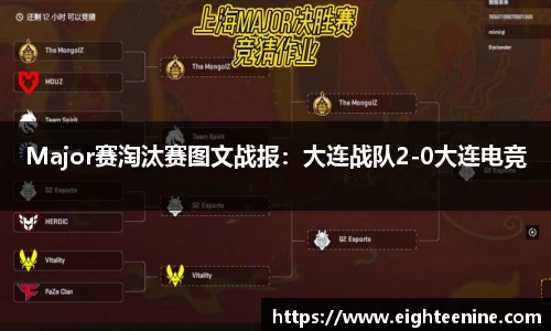 Major赛淘汰赛图文战报：大连战队2-0大连电竞