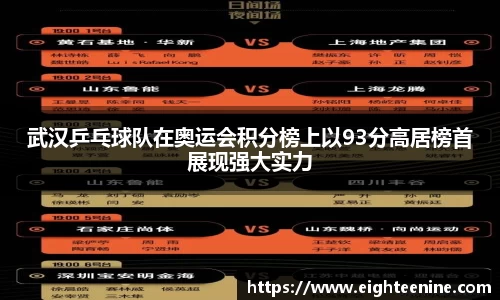 武汉乒乓球队在奥运会积分榜上以93分高居榜首展现强大实力