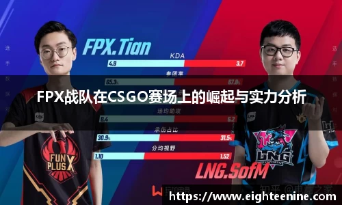 FPX战队在CSGO赛场上的崛起与实力分析